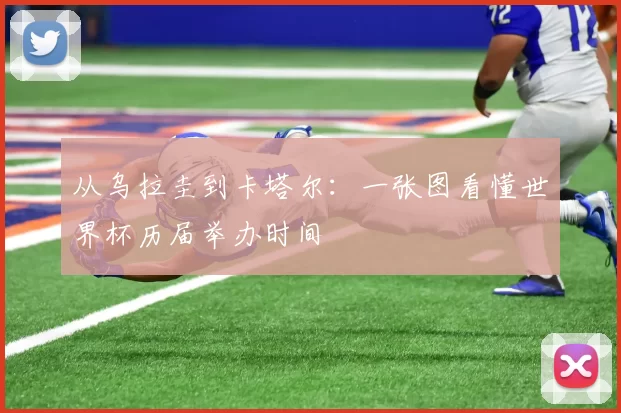 从乌拉圭到卡塔尔:一张图看懂世界杯历届举办时间