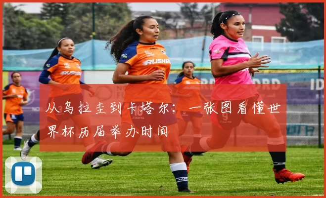 从乌拉圭到卡塔尔：一张图看懂世界杯历届举办时间